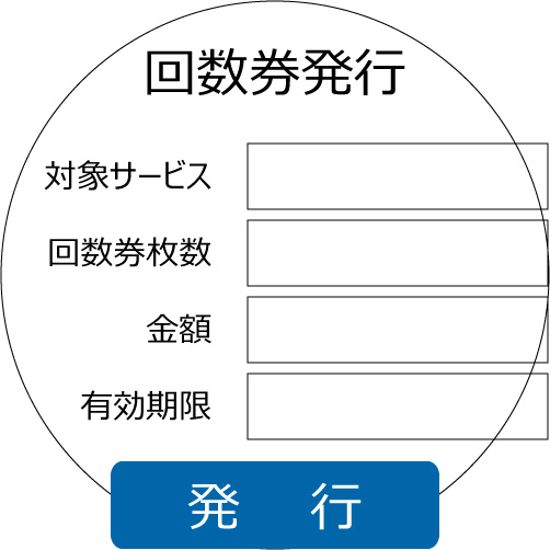 回数券を発行するイメージ